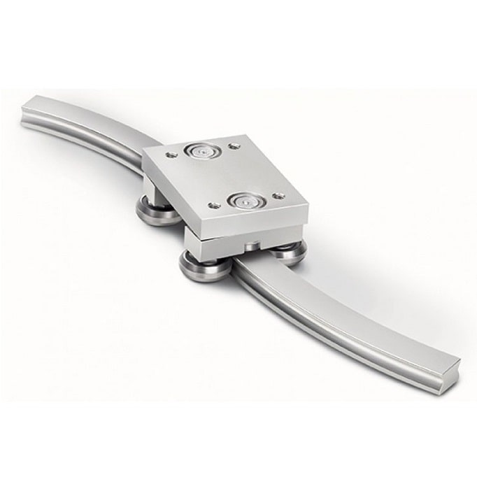 Prowadnice serii Curviline