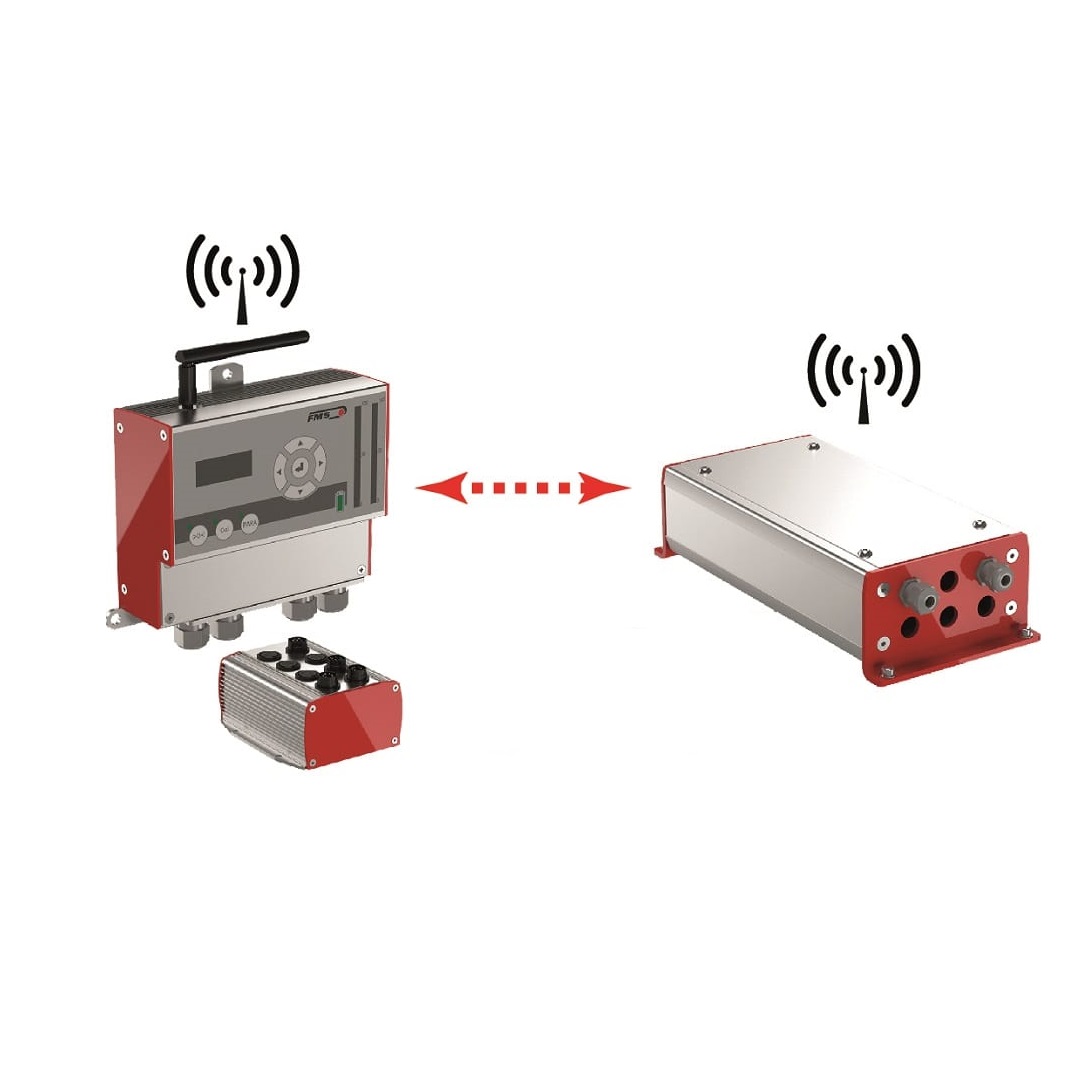 System telemetryczny RTM MP